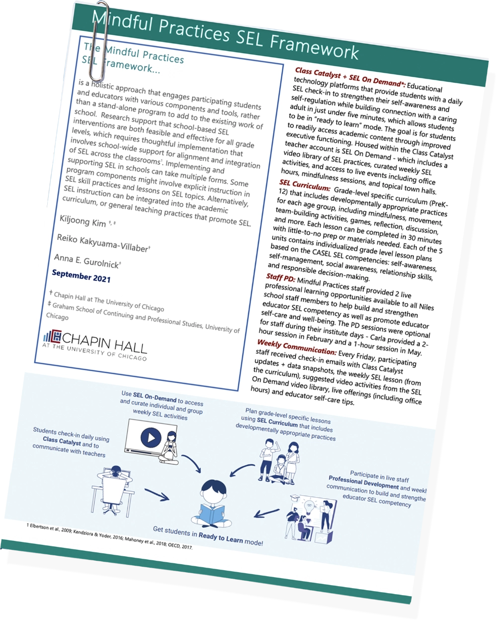 Mindful Practices SEL Framework PDF Mindful Practices SEL Framework Brief