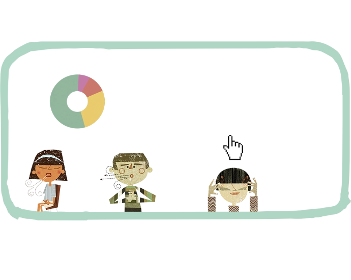 Student Activity Data View