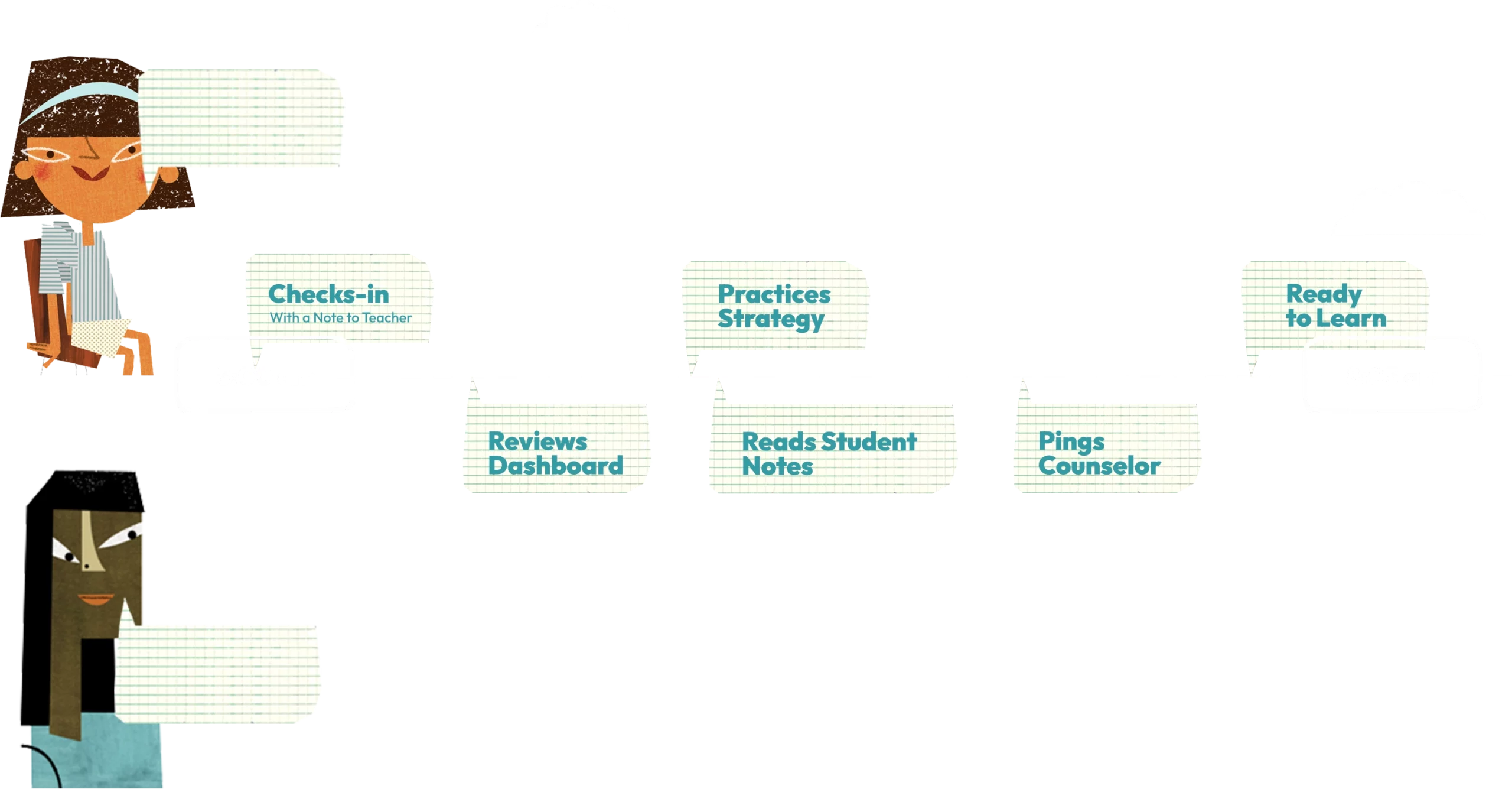 Student Check-In Timeline