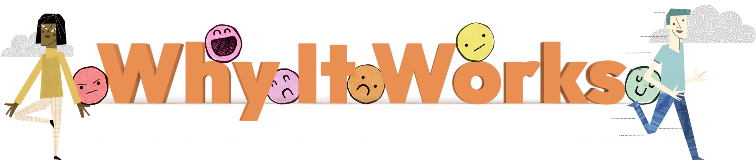 Why it Works Header Image