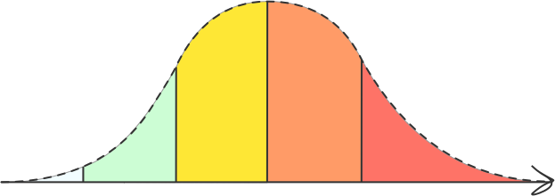 The Adoption Curve Illustration Thumbnail