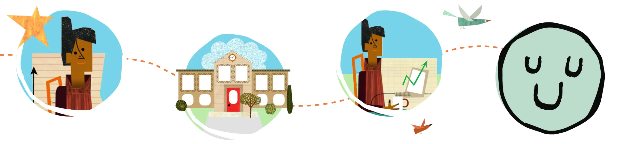 Adoption Curve Success
