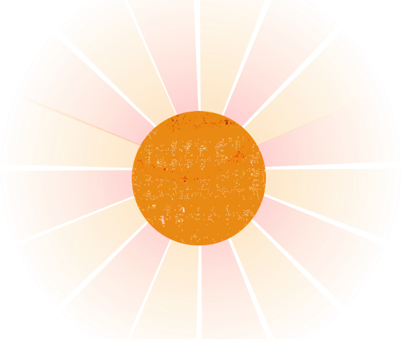 Summer Well-Being Toolkits