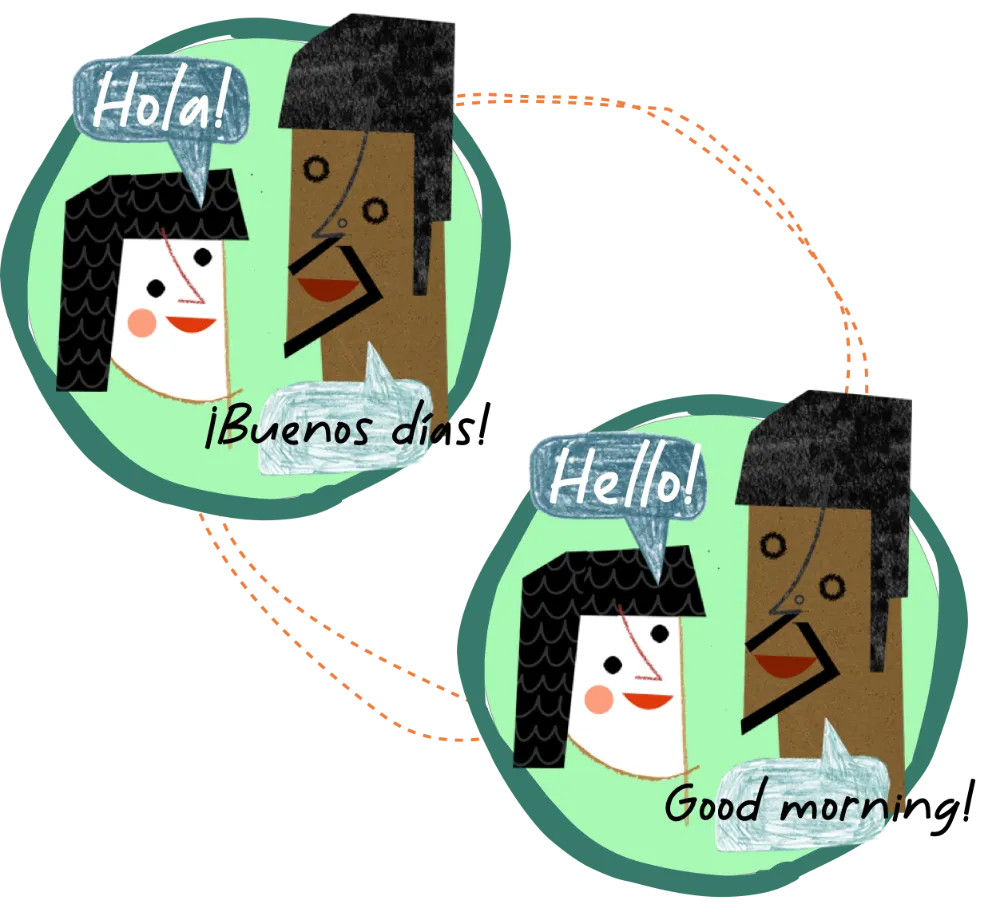 Multilingual communication